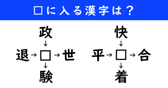 漢字パズル　和同開珎　二字熟語　穴埋め