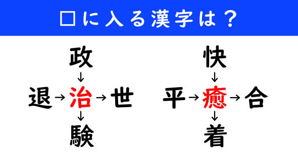 漢字パズル　和同開珎　二字熟語　穴埋め