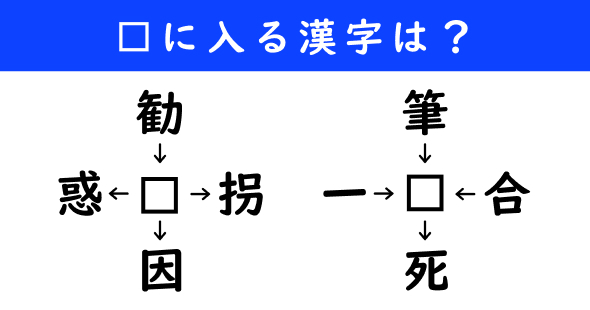 漢字パズル　和同開珎　二字熟語　穴埋め