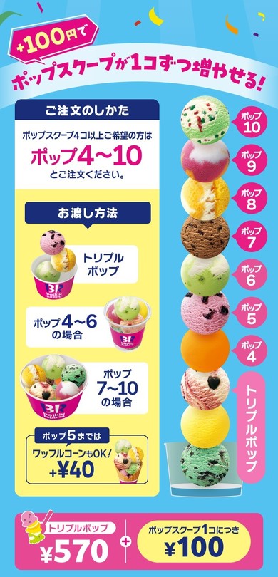 サーティワン