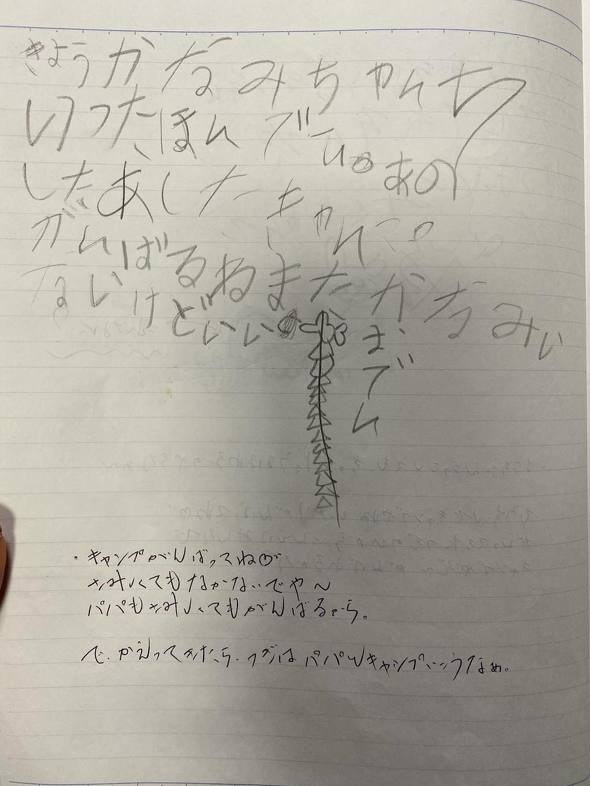 父娘の交換日記