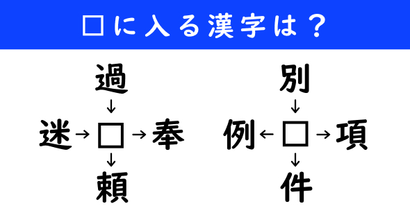 漢字パズル　和同開珎　二字熟語　穴埋め