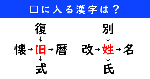 漢字パズル　和同開珎　二字熟語　穴埋め