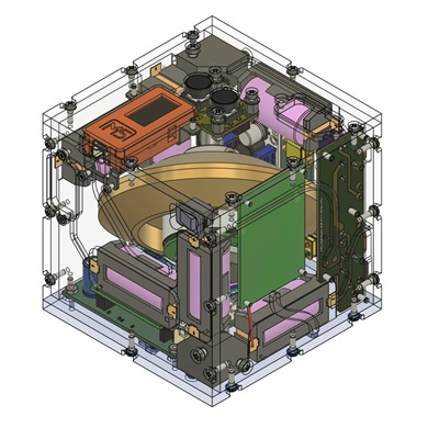 ジャイロ効果を感じるやつGen2の部品の配置